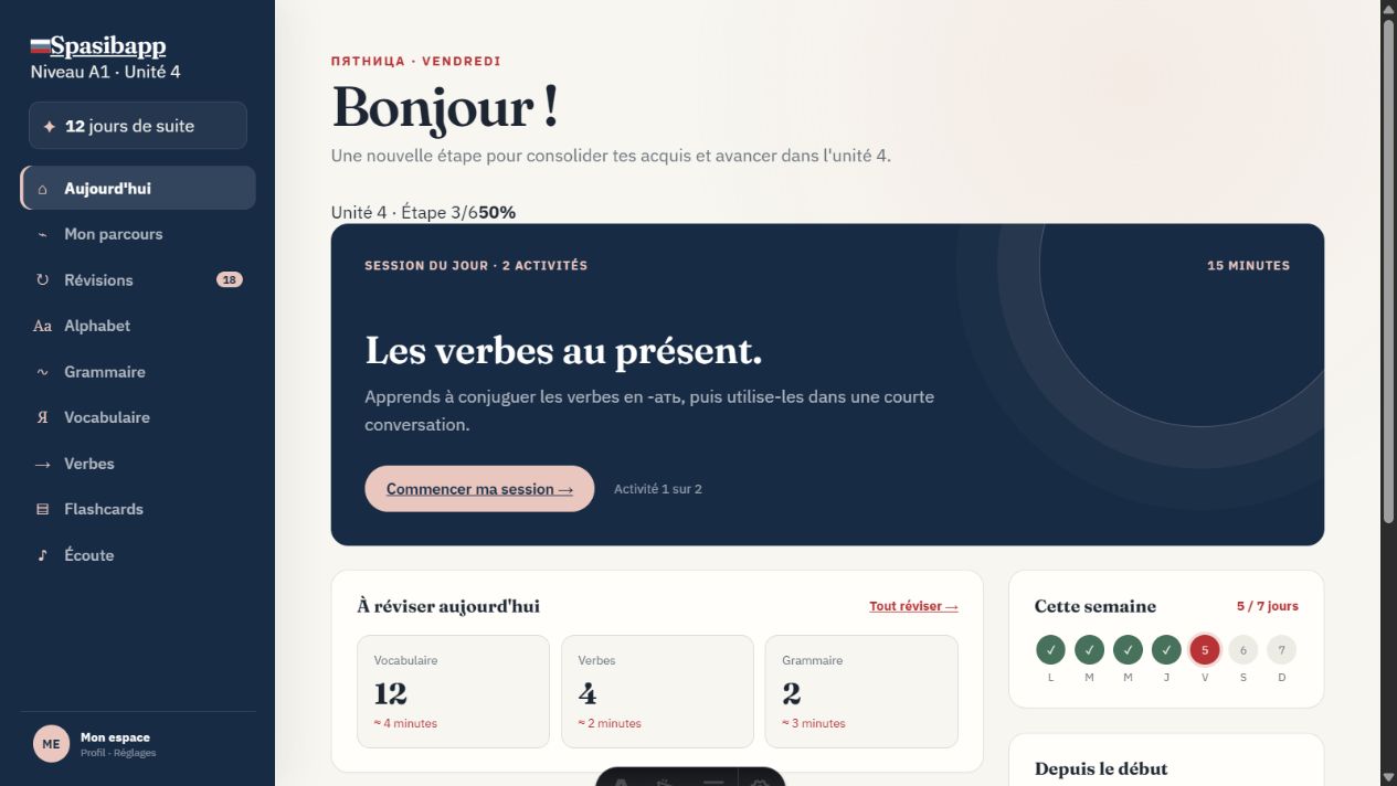 Tableau de bord privé Spasibapp : session du jour, révisions et régularité